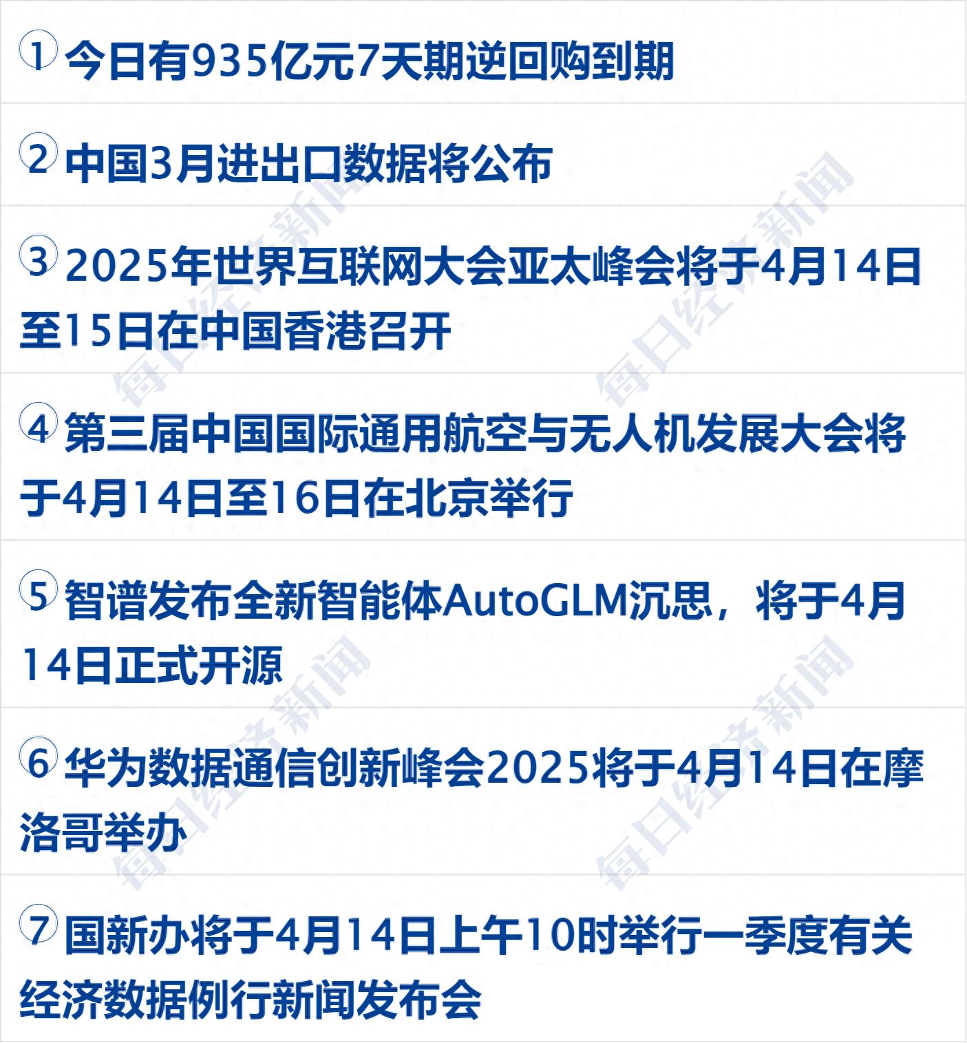 商务部回应美豁免部分产品对等关税：策略性调整或反制新动向？