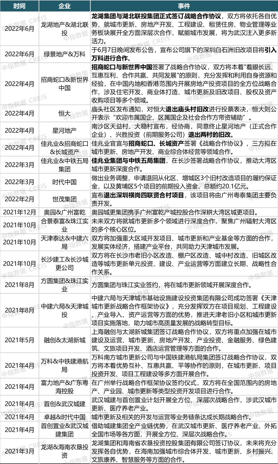2025精准资料免费大全.和2025新澳精准正版免費資料,全面释义、解释和落实-警惕虚假宣传-全面释义、解释和落实