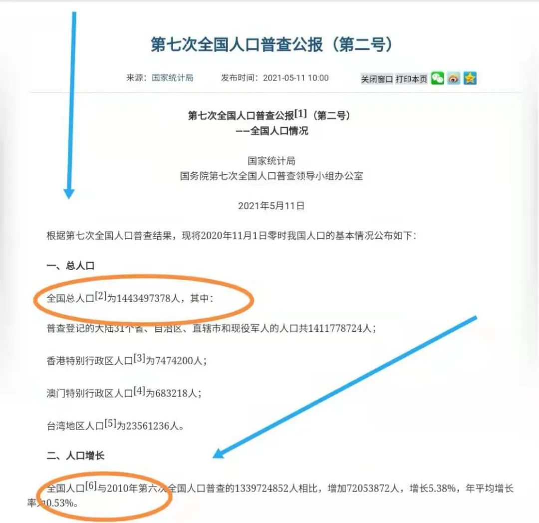 资讯分享 第5页