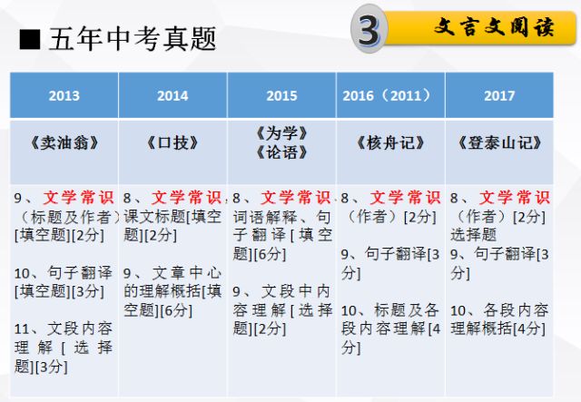 2025年新澳门与香港天天免费精准大全,词语释义、解释和落实和警惕虚假宣传-全面释义、解释和落实