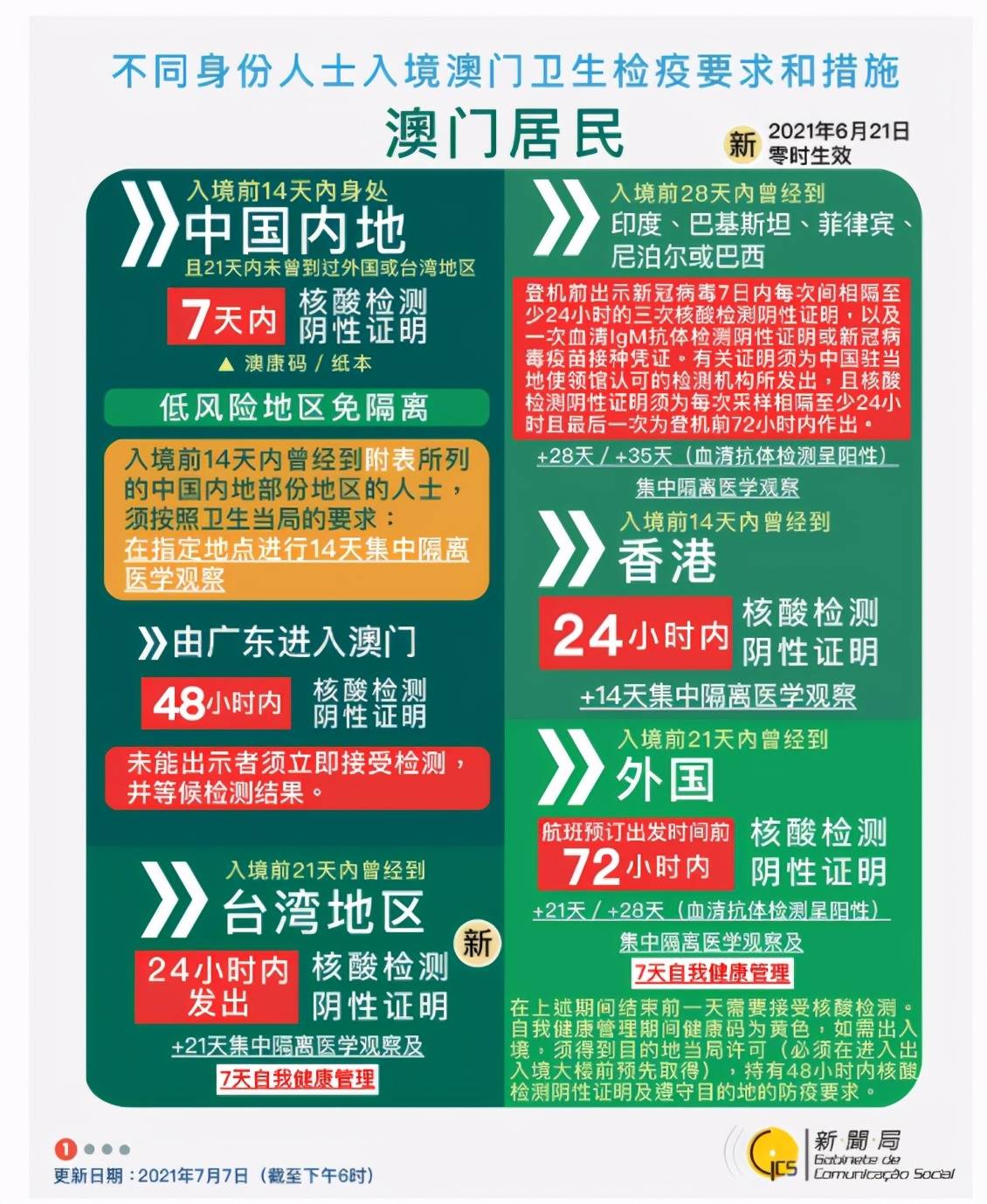 2025新澳正版免费资料与新澳门精准免费大全,全面释义、解释与落实与警惕虚假宣传-全面释义、解释与落实