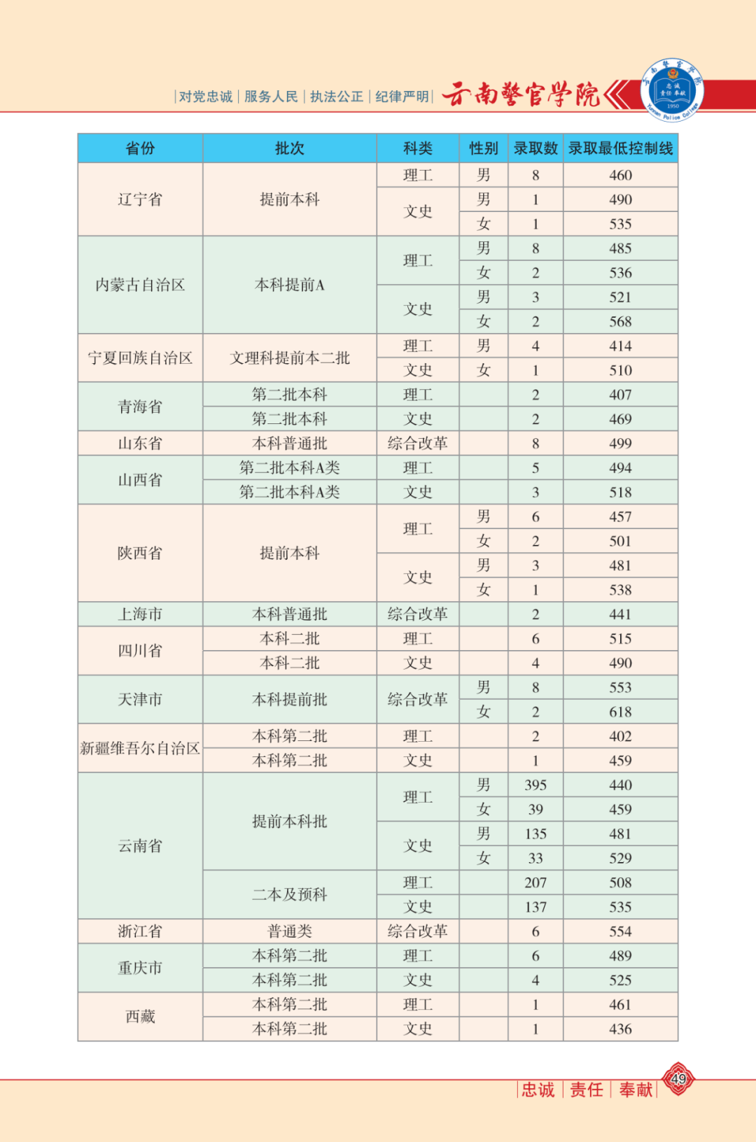 全民22025澳门正版免费与2025新澳门天天精准免费大全与警惕虚假宣传-全面释义、解释与落实