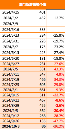 全民2新澳2025精准正版免费与2025澳门精准正版免费四不像,全面释义、解释与落实-警惕虚假宣传-全面释义、解释与落实