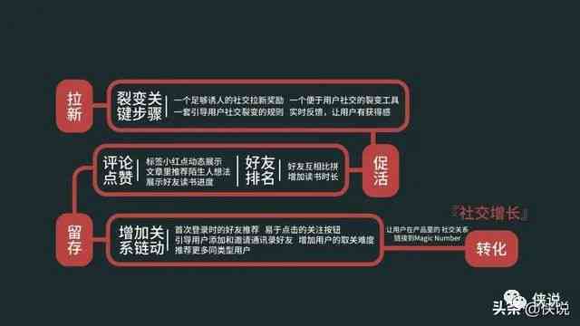 7777788888精准一肖,词语释义、解释与落实与警惕虚假宣传-全面释义、解释与落实
