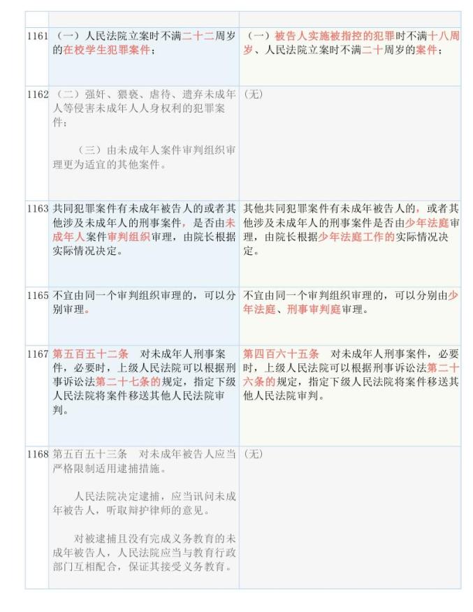 全民22025新澳精准正版免費資料,全面释义、解释与落实与警惕虚假宣传